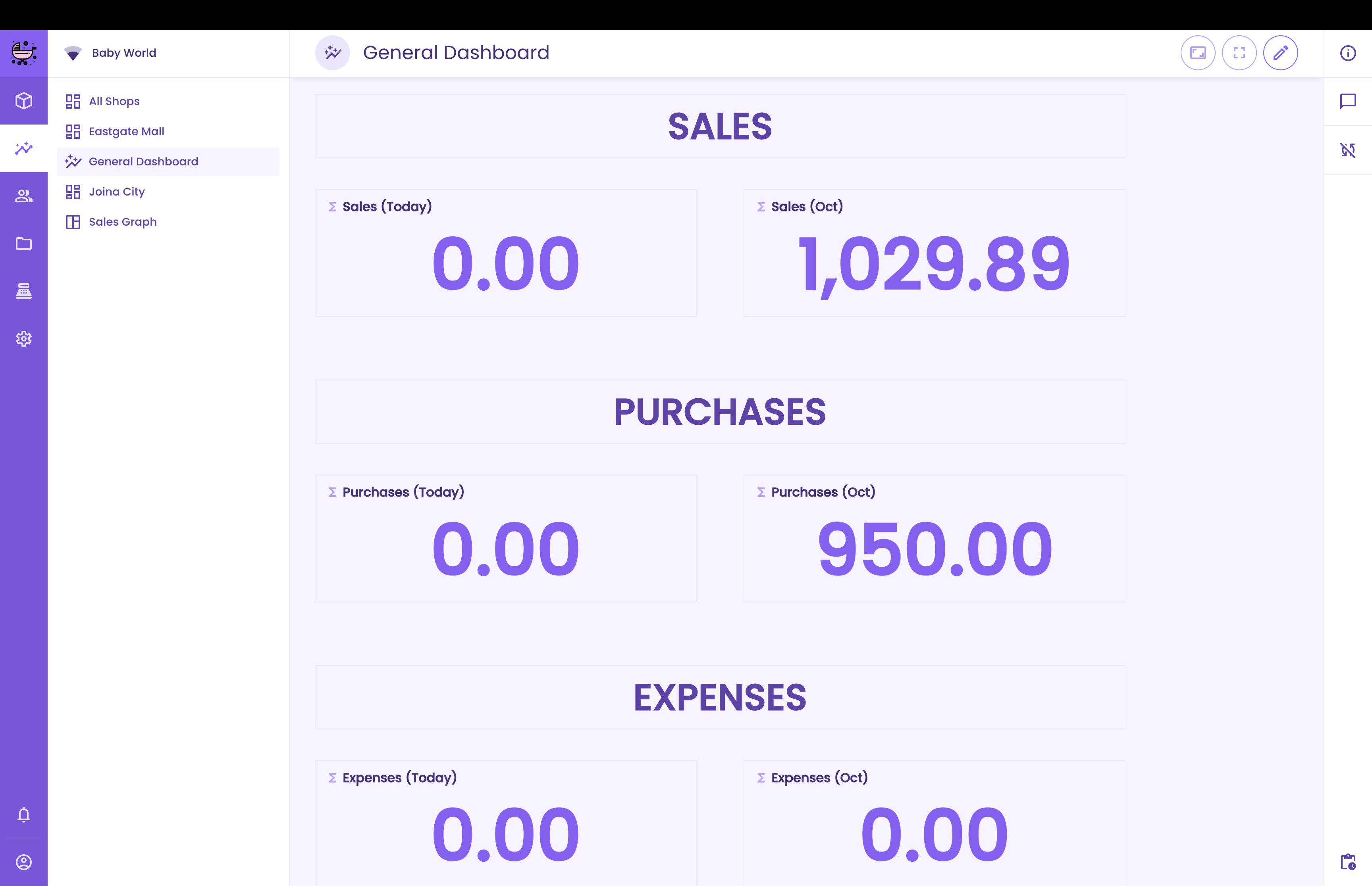 Mudzinga Books Dashboard View
